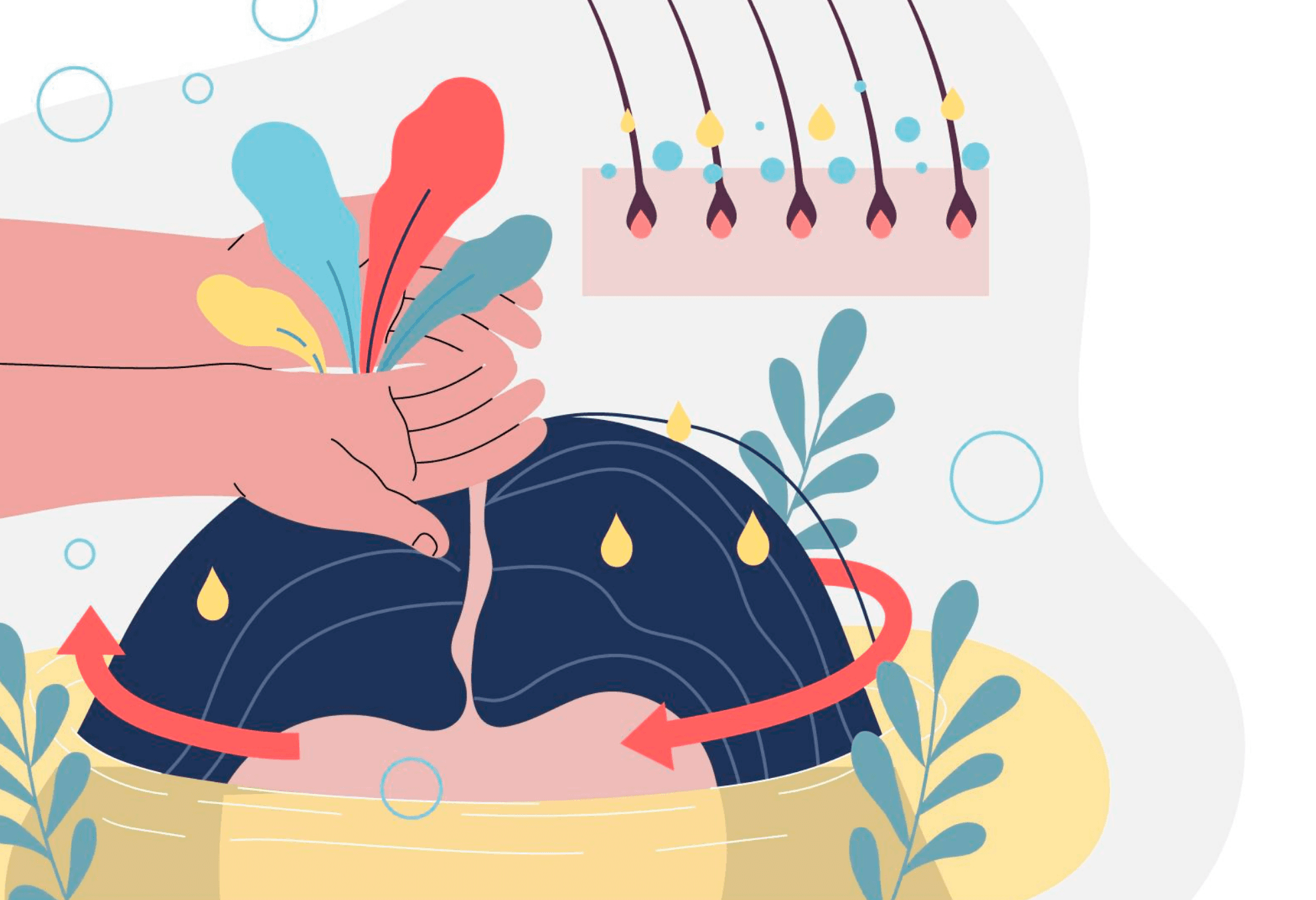 植髮術後護理指南 — 專業頭皮護理