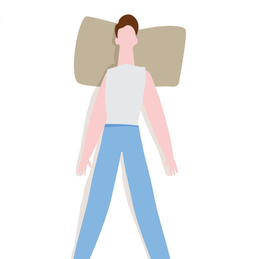 術後正確睡姿 — 仰臥平躺