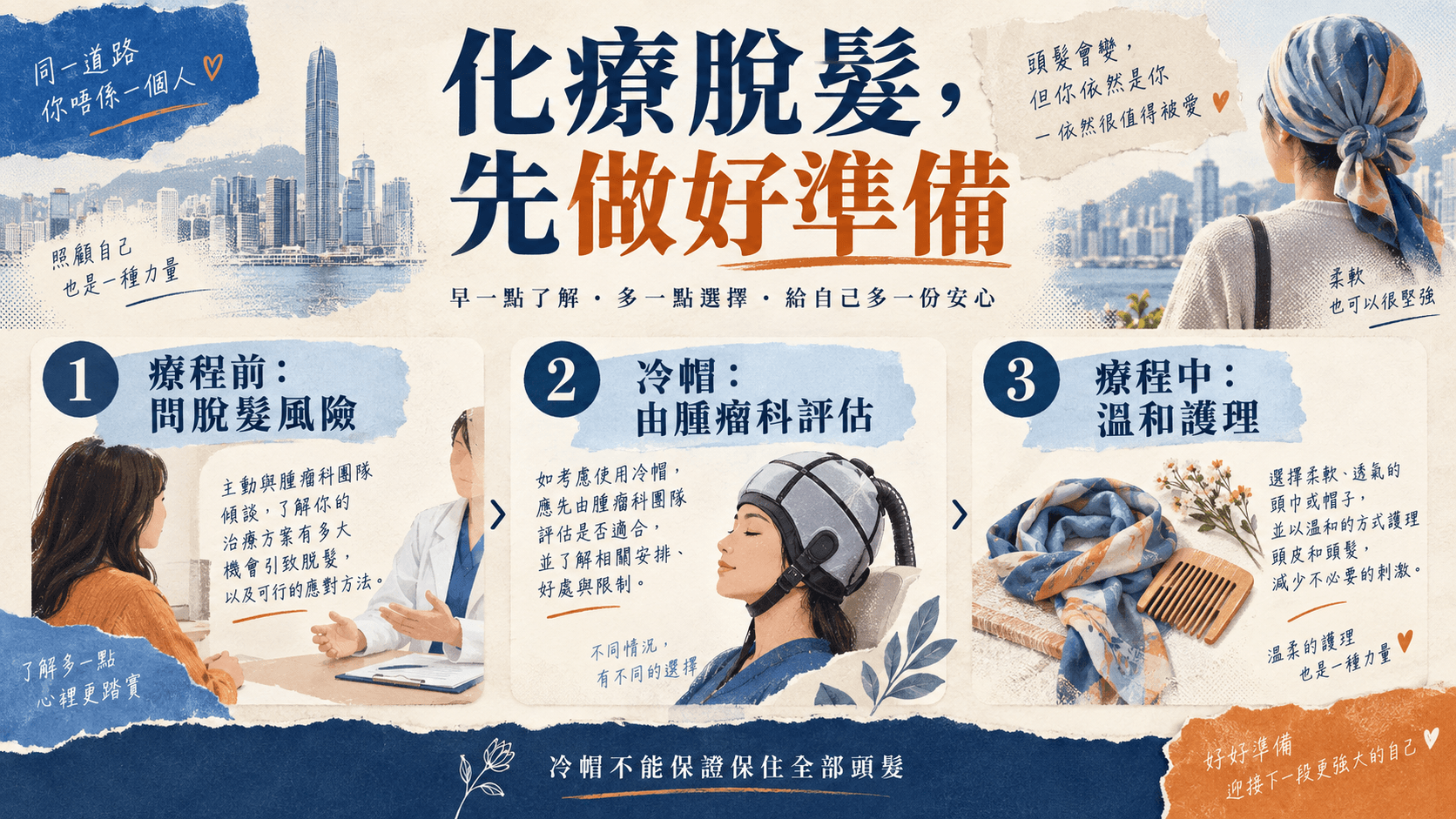 化療脫髮準備:療程前問風險、冷帽由腫瘤科評估、療程中溫和護理