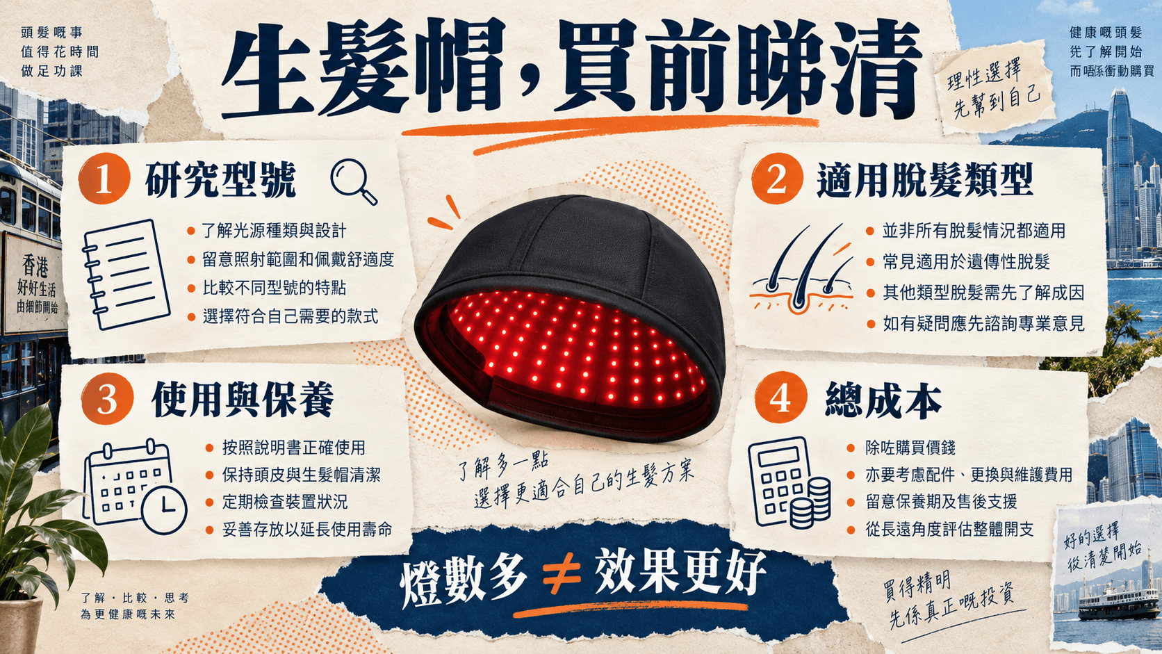 生髮帽買前四項比較:研究型號、適用脫髮類型、使用與保養、總成本