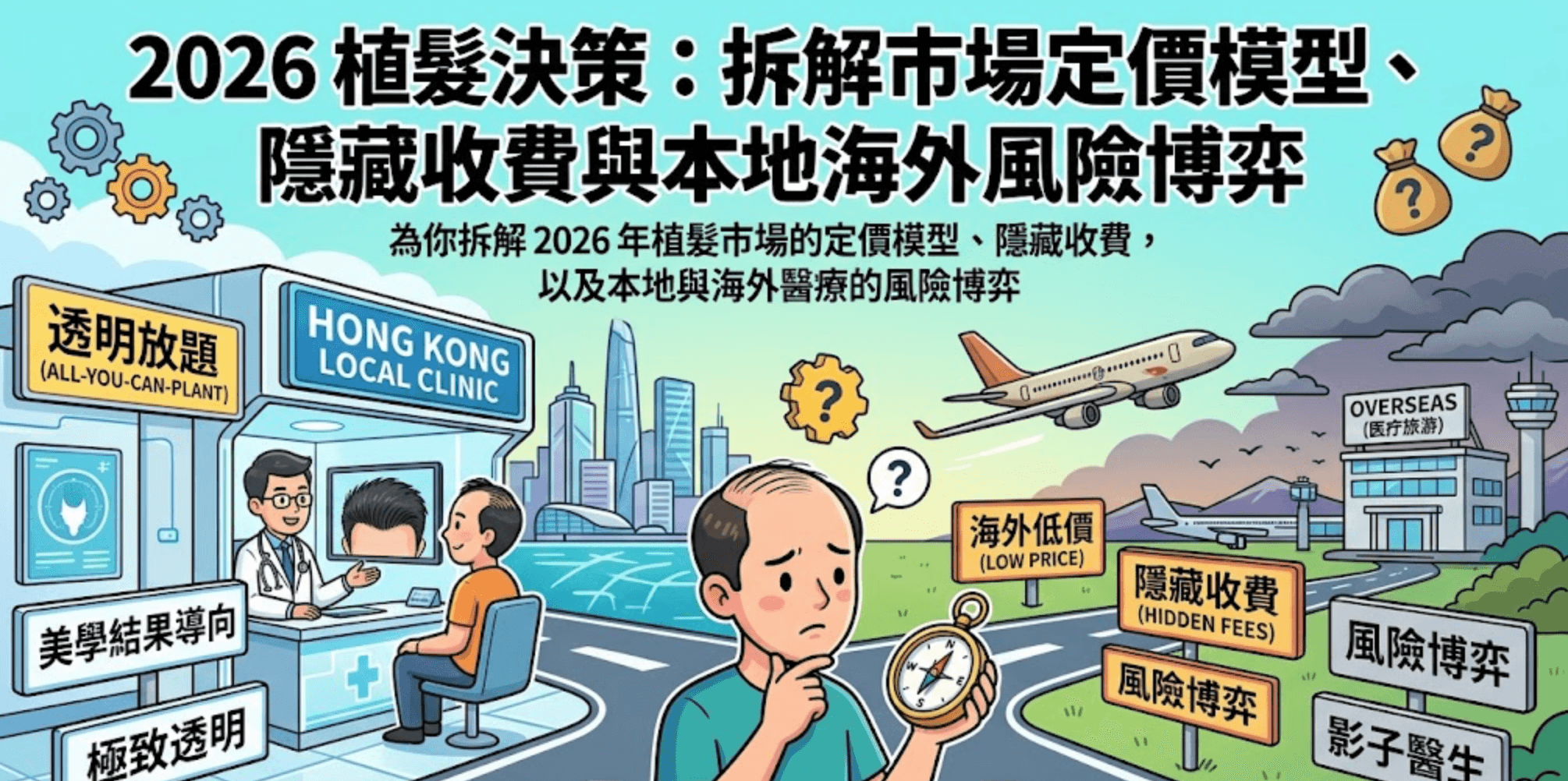 【2026 香港植髮價錢全揭秘】按毛囊還是面積收費?拆解隱藏收費陷阱與真實成本