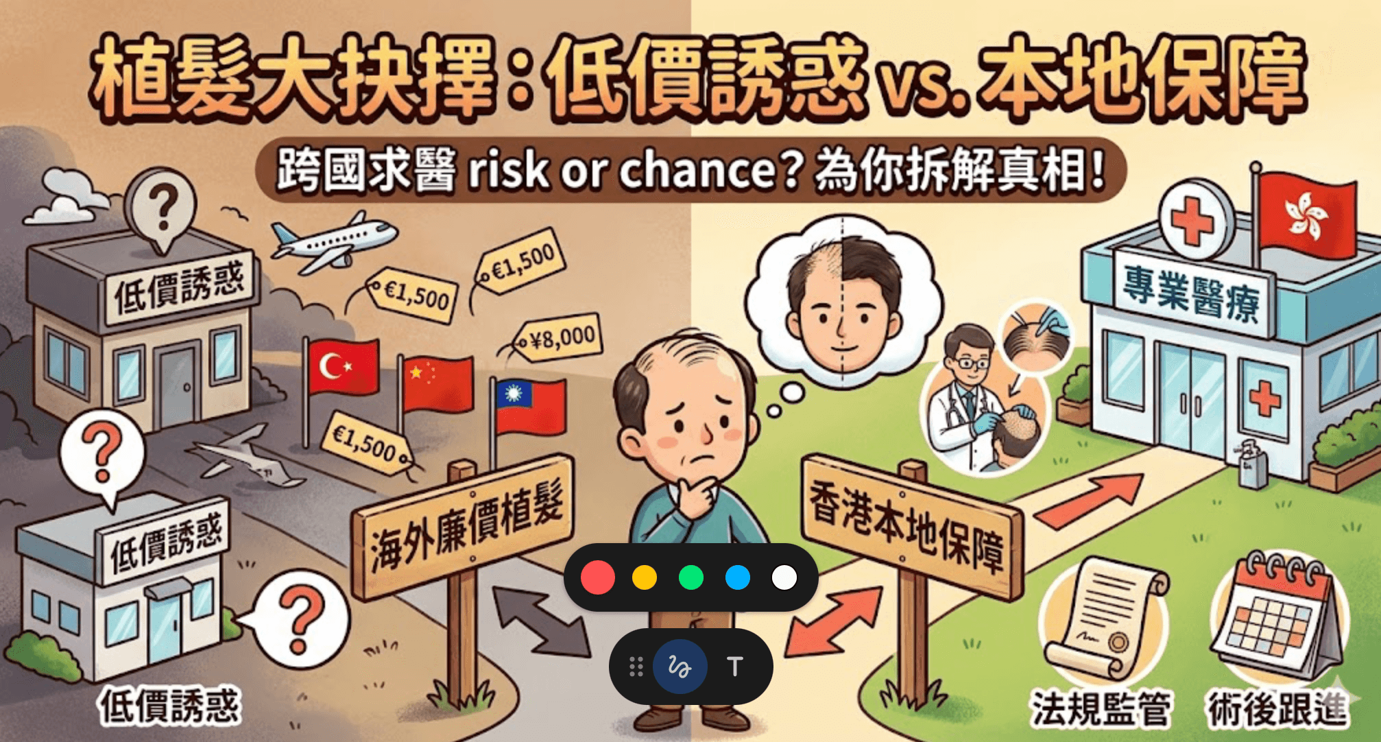 留港定外地?香港植髮 vs 深圳 / 台灣 / 土耳其大比拼:風險、技術與術後跟進一文看清